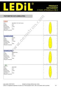 C15245_STRADELLA-HB-S Datasheet Page 5