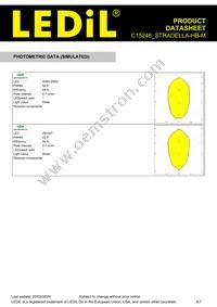 C15246_STRADELLA-HB-M Datasheet Page 6