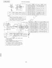 C152PC Datasheet Page 5