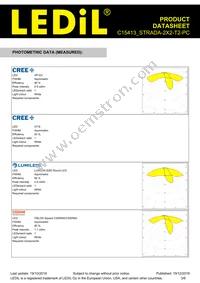C15413_STRADA-2X2-T2-PC Datasheet Page 3