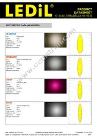 C15430_STRADELLA-16-HB-S Datasheet Page 4