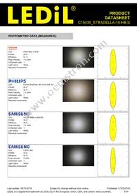 C15430_STRADELLA-16-HB-S Datasheet Page 5