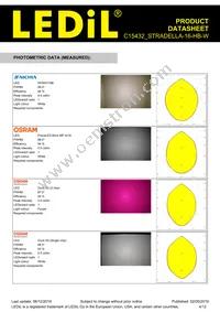 C15432_STRADELLA-16-HB-W Datasheet Page 4