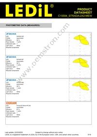 C15594_STRADA-2X2-MEW Datasheet Page 5