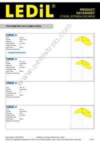 C15594_STRADA-2X2-MEW Datasheet Page 10