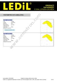 C15594_STRADA-2X2-MEW Datasheet Page 15