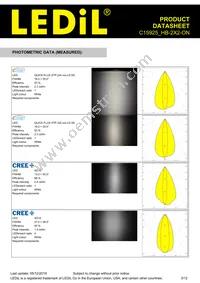 C15925_HB-2X2-ON Datasheet Page 3