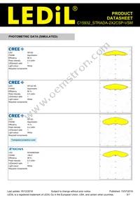 C15932_STRADA-2X2CSP-VSM Datasheet Page 5