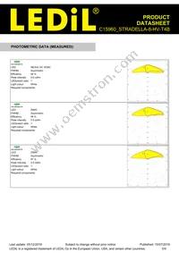 C15960_STRADELLA-8-HV-T4B Datasheet Page 5