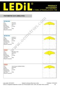 C15960_STRADELLA-8-HV-T4B Datasheet Page 7