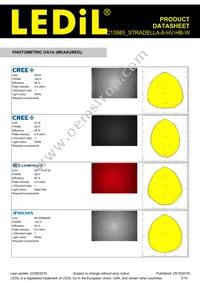 C15985_STRADELLA-8-HV-HB-W Datasheet Page 3