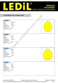 C15985_STRADELLA-8-HV-HB-W Datasheet Page 6