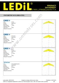 C16051_STRADELLA-8-HV-T1-A Datasheet Page 5