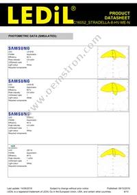 C16052_STRADELLA-8-HV-ME-N Datasheet Page 8