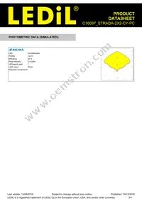 C16097_STRADA-2X2-CY-PC Datasheet Page 3