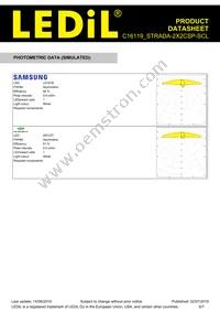 C16119_STRADA-2X2CSP-SCL Datasheet Page 6