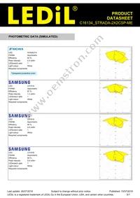 C16134_STRADA-2X2CSP-ME Datasheet Page 5