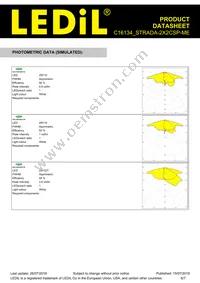 C16134_STRADA-2X2CSP-ME Datasheet Page 6