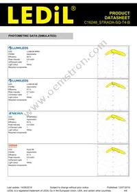 C16248_STRADA-SQ-T4-B Datasheet Page 4