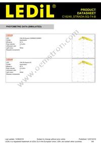 C16248_STRADA-SQ-T4-B Datasheet Page 5