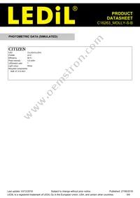 C16263_MOLLY-S-B Datasheet Page 5