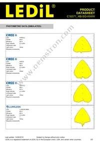 C16371_HB-SQ-WWW Datasheet Page 3