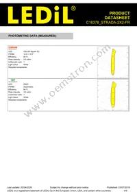 C16378_STRADA-2X2-FR Datasheet Page 4