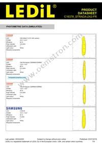 C16378_STRADA-2X2-FR Datasheet Page 7