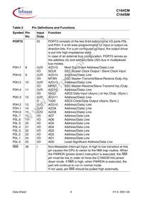 C164CM4EFABKXUMA1 Datasheet Page 9