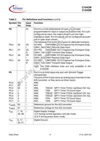 C164CM4EFABKXUMA1 Datasheet Page 13