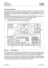 C164CM4EFABKXUMA1 Datasheet Page 15