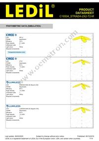 C16504_STRADA-2X2-T2-M Datasheet Page 7