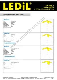 C16504_STRADA-2X2-T2-M Datasheet Page 9