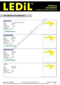 C16504_STRADA-2X2-T2-M Datasheet Page 12