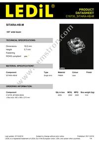 C16735_SITARA-HB-M Datasheet Cover