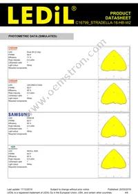 C16799_STRADELLA-16-HB-W2 Datasheet Page 4