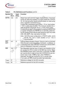 C167CSL16M3VCAFXUMA2 Datasheet Page 16