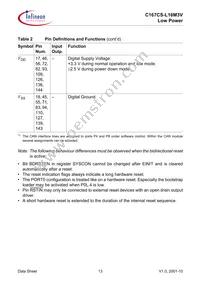 C167CSL16M3VCAFXUMA2 Datasheet Page 17