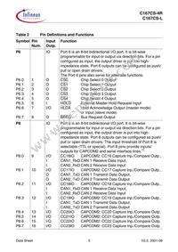 C167CSL40MCABXUMA2 Datasheet Page 9