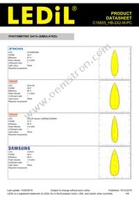 C16855_HB-2X2-M-PC Datasheet Page 4