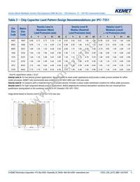 C1812C104JAGACAUTO Datasheet Page 9