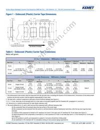 C1812C104JAGACAUTO Datasheet Page 13