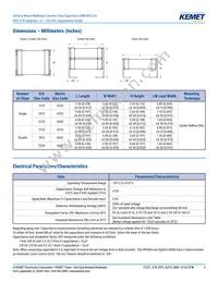 C1812C226M4R2CAUTO Datasheet Page 4