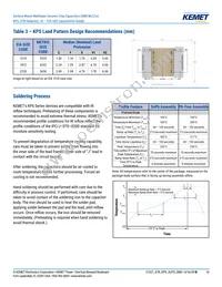 C1812C226M4R2CAUTO Datasheet Page 10