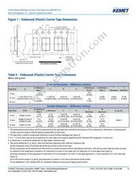 C1812C226M4R2CAUTO Datasheet Page 14