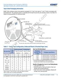 C1812C274KCRACAUTO Datasheet Page 15