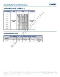 C1812C390JCGACTU Datasheet Page 5