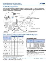 C1812C390JCGACTU Datasheet Page 17