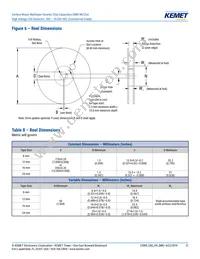 C1812C390JCGACTU Datasheet Page 21