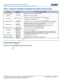 C1812C944J5JLC7800 Datasheet Page 6